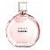 CHANEL Chance Eau Tendre Eau de Parfume Woda perfumowana spray 50ml