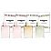 Burberry Her Miniatures Zestaw Her EDP 5ml + Her EDP 5ml + Her London Dream EDP 5ml + Her EDT 5ml