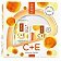 Lirene C+E Vitamin Energy Zestaw nawilżająca pianka myjąca 150ml + odżywczy krem nawilżający 50ml