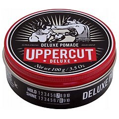 Uppercut Deluxe Strong Water Based Pomade 1/1