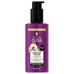 Schwarzkopf Gliss Full Hair Wonder 1/1