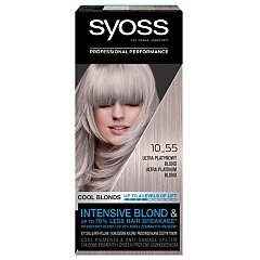 Syoss Cool Blonds 1/1