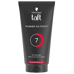 Taft Power Activity 1/1
