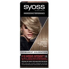 Syoss Permanent Coloration 1/1