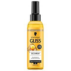 Gliss Thermo-Protect 1/1
