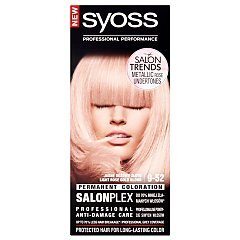 Syoss SalonPlex Salon Trends 1/1