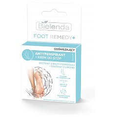 Bielenda Foot Remedy 1/1