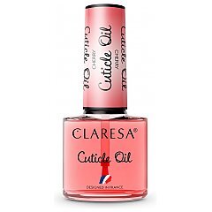 Claresa Cuticle Oil 1/1