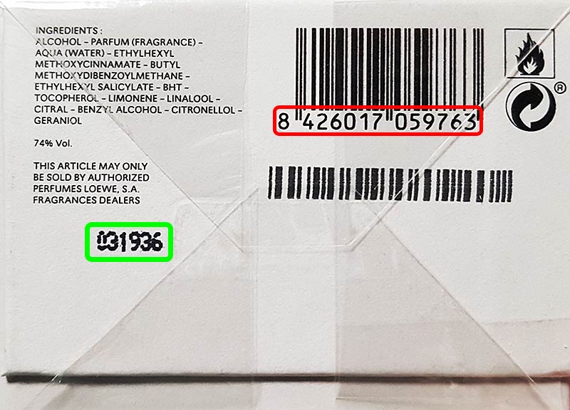 Kod partii Perfumes Loewe S.A.