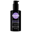 Syoss Intense Plex Serum bez spłukiwania do włosów mocno zniszczonych 100ml