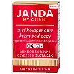 Janda Nici Kolagenowe krem pod oczy 50+ 15ml